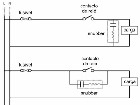 Snubber diagram